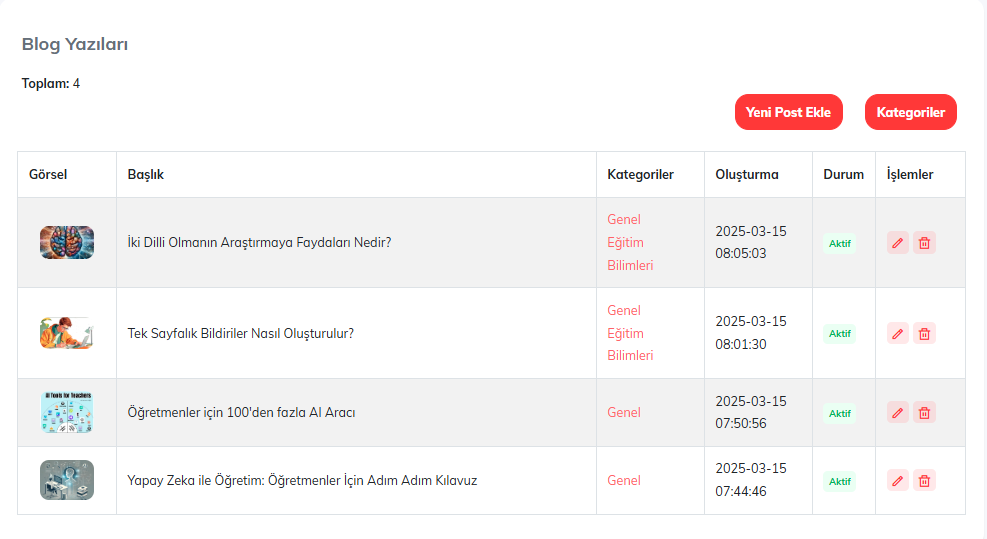 Blog modülü